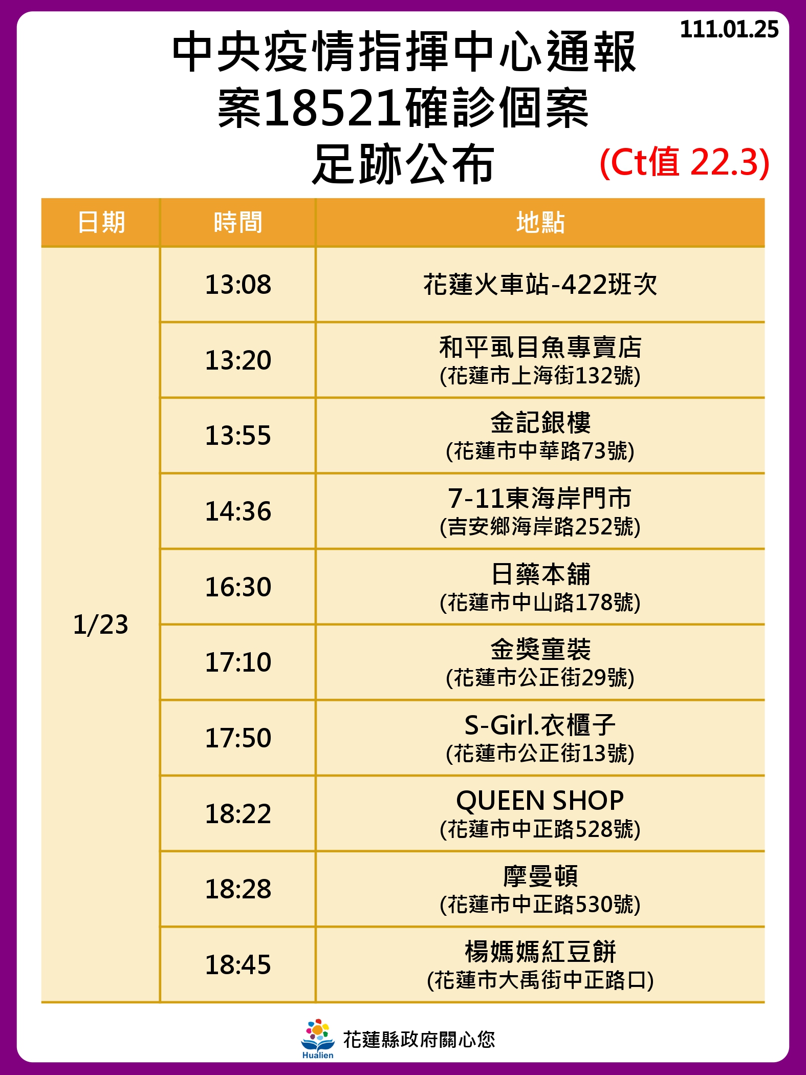 案18521確診個案足跡公布1。(圖/花蓮縣政府)