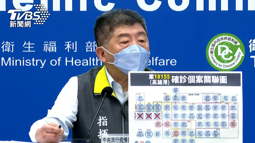 陳時中召開疫情記者會。（圖／TVBS）