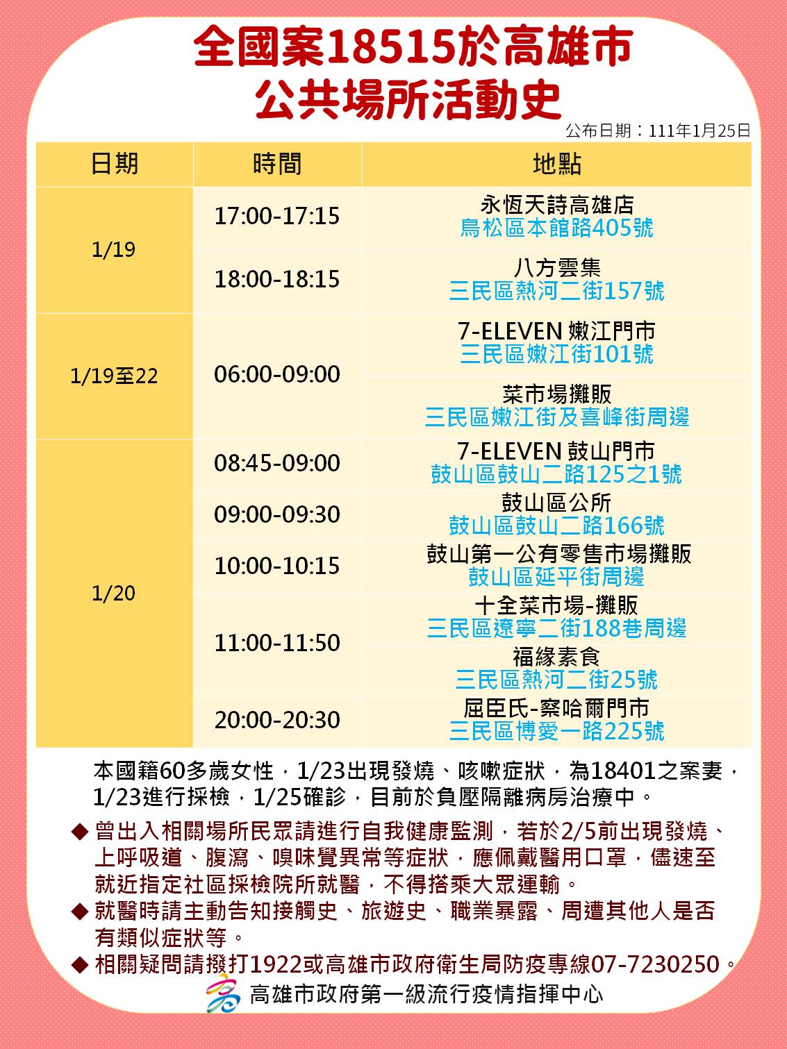 全國案18515於高雄公共場所活動史。（圖／高雄市政府）