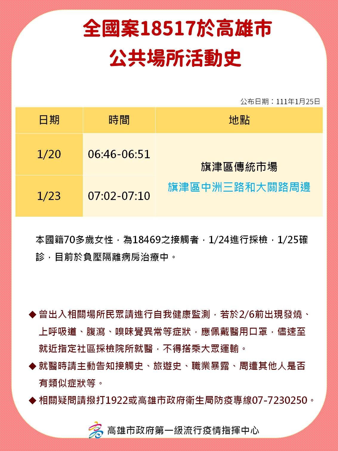全國案18517於高雄公共場所活動史。（圖／高雄市政府）
