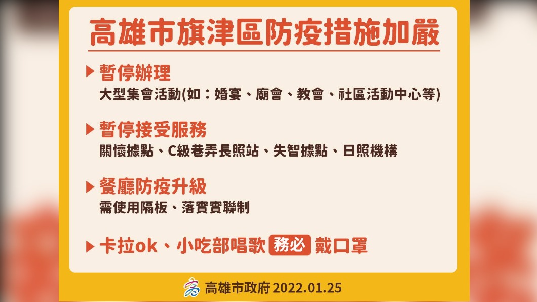 旗津區防疫措施加嚴。(圖/高雄市政府提供)