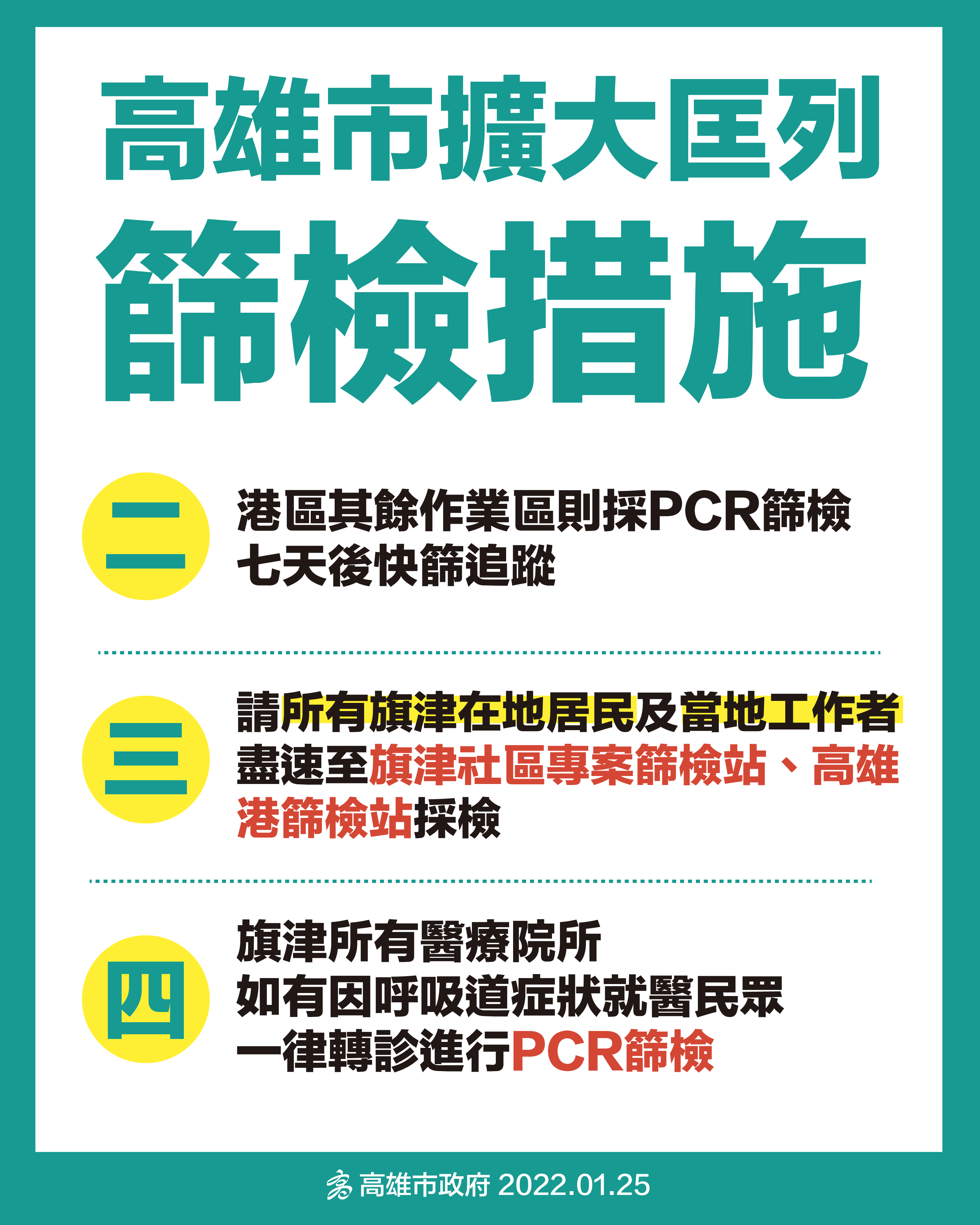 高雄擴大匡列措施2。(圖/高雄市政府提供)
