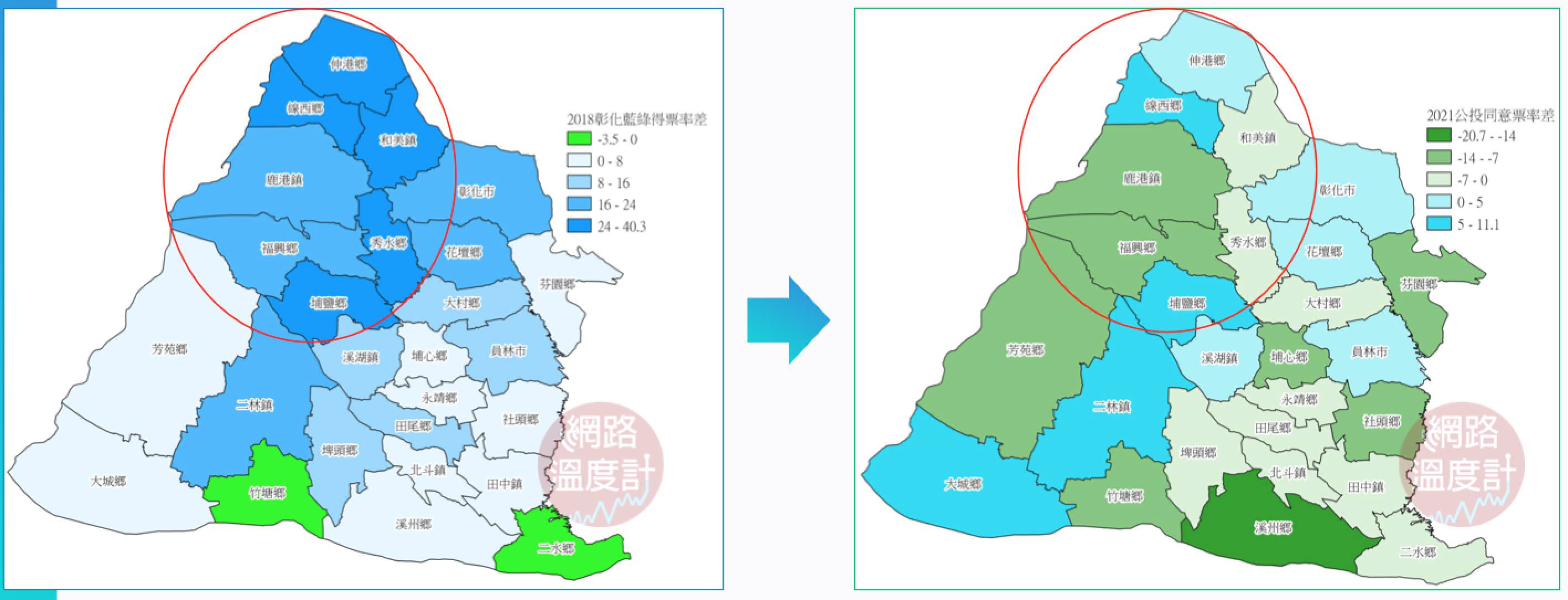 彰化得票率差。（圖／網路溫度計）