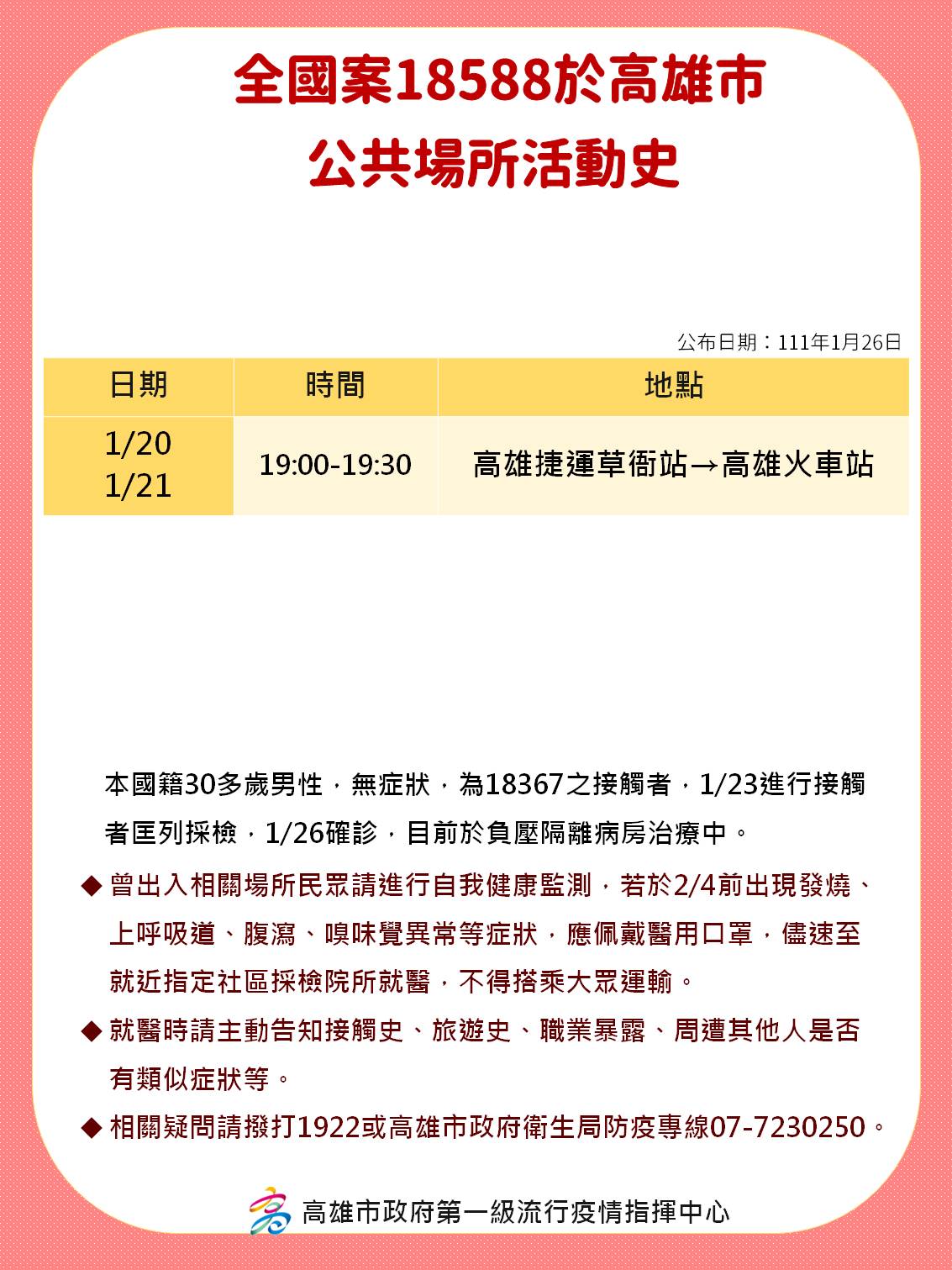 案18588高雄足跡。（圖／高雄市政府）