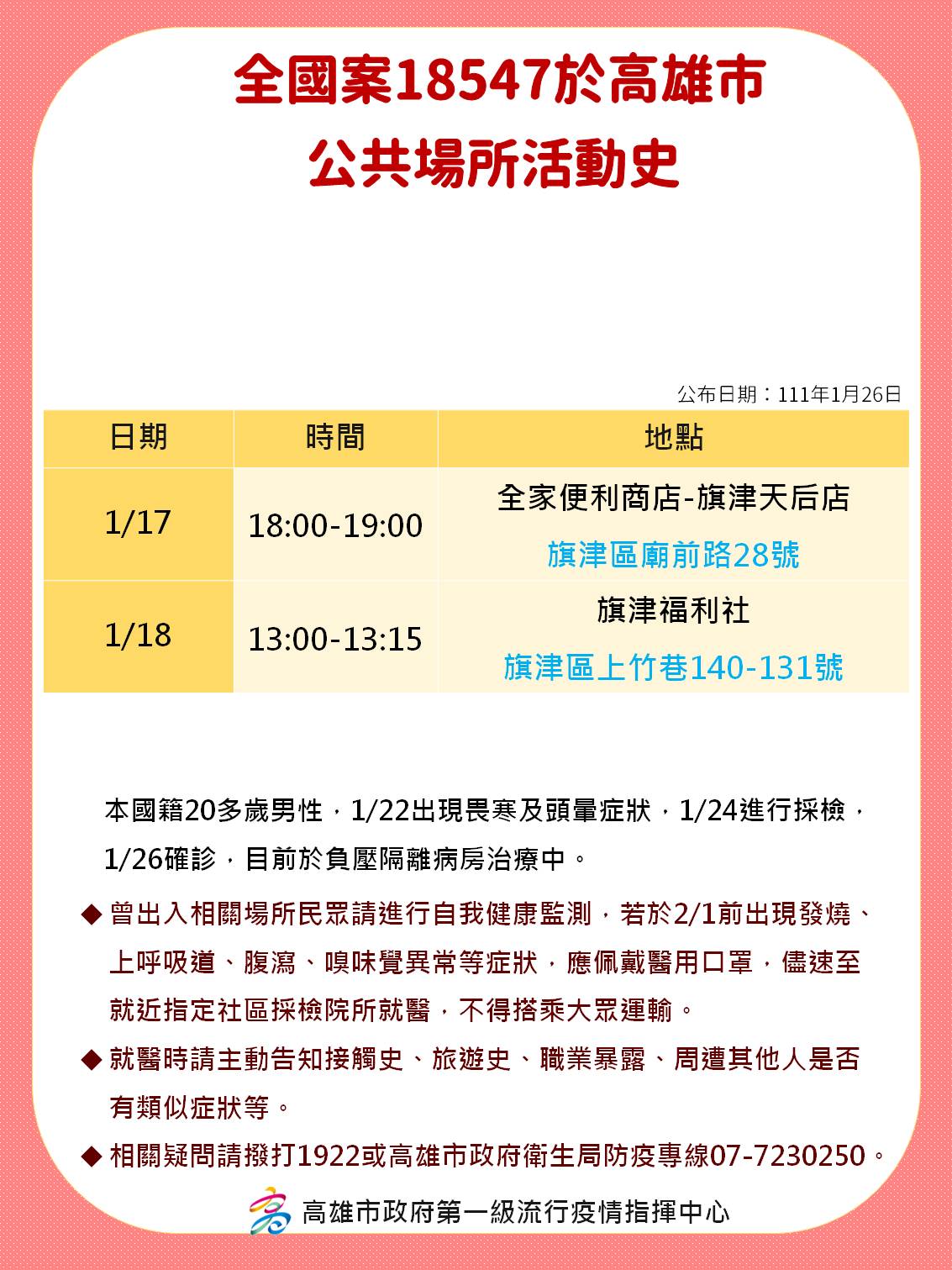 全國案18547於高雄市公共場所活動史。（圖／高雄市政府）