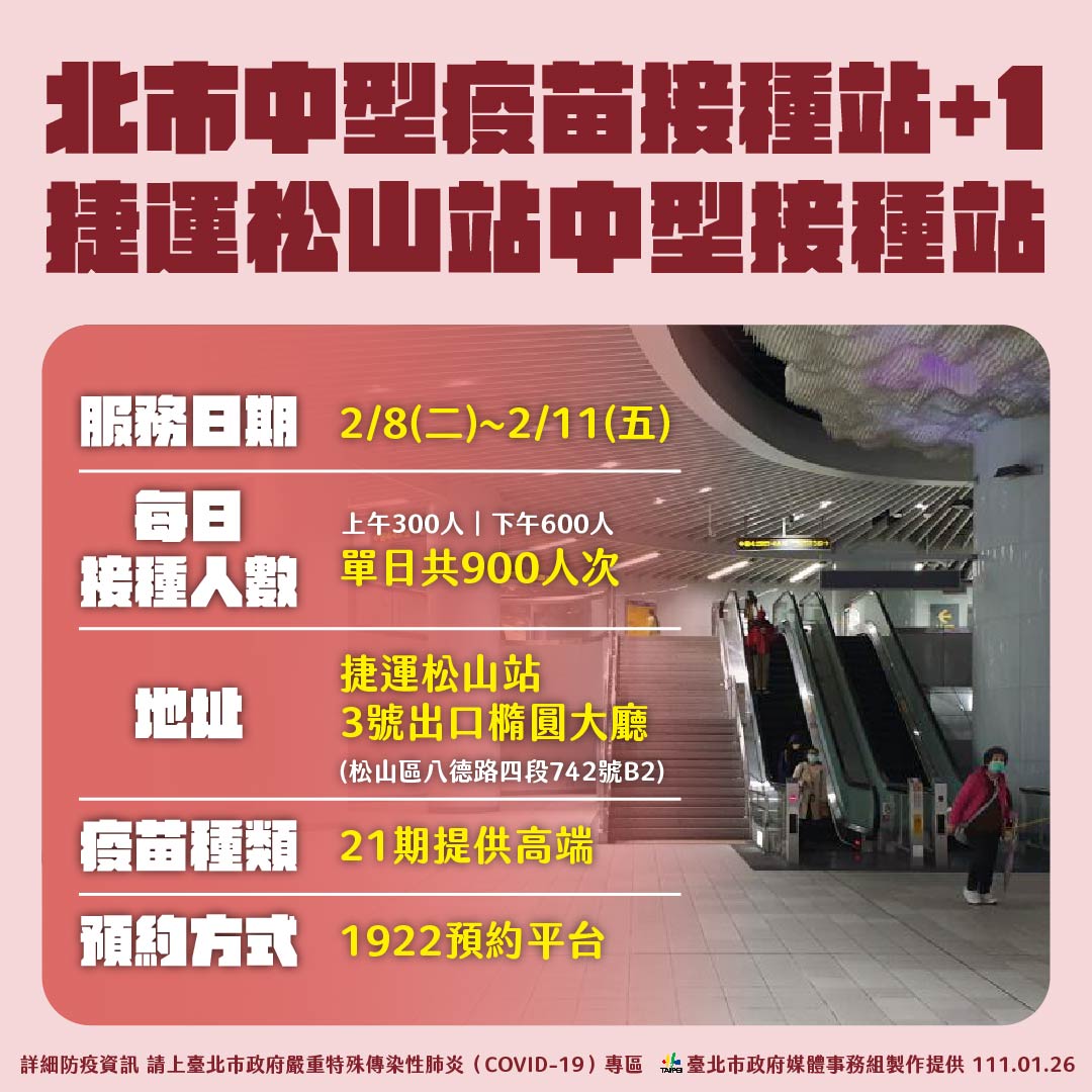 台北市將在捷運松山站開設中型接種站。(圖/北市府提供)