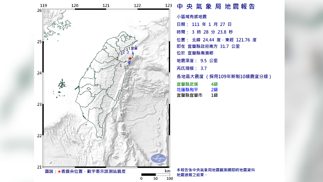 03:28地牛翻身!宜蘭南澳規模3.7地震 最大震度宜蘭4級