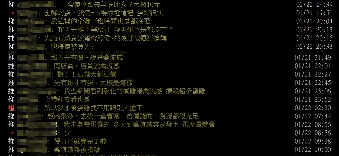網友瘋狂猜測雞蛋遭搶空主因。(組合圖/翻攝自PTT)