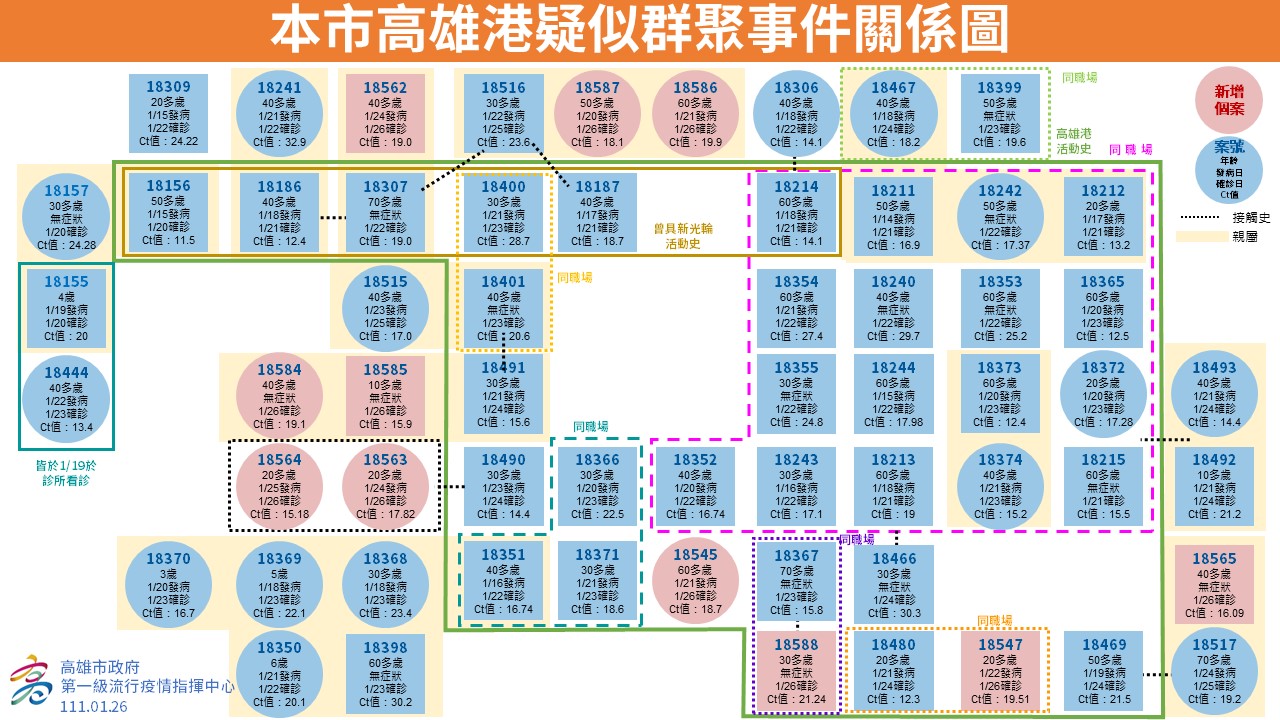 (圖/翻攝自陳其邁臉書)