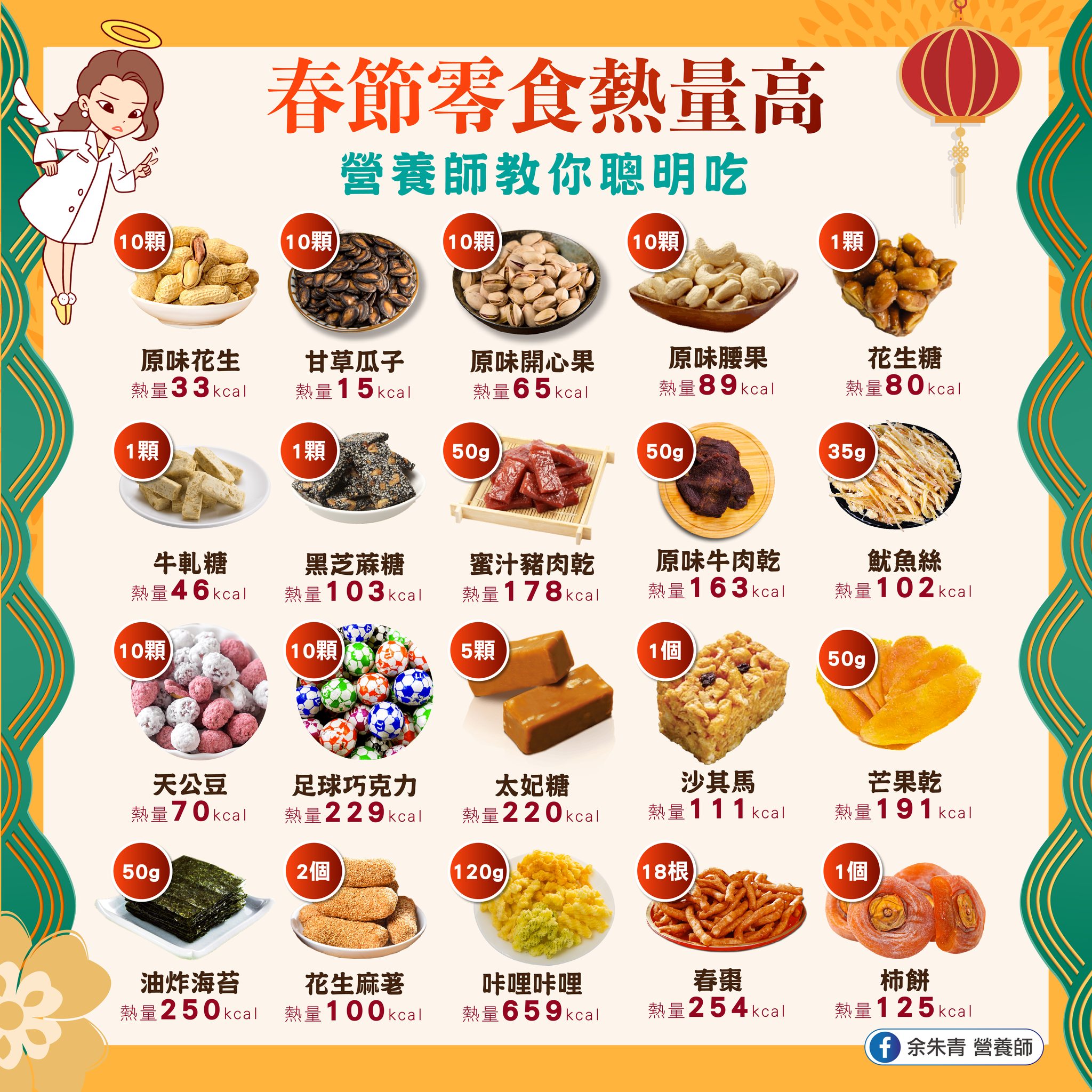 春節常見零食熱量表。(圖/翻攝自余朱青臉書)