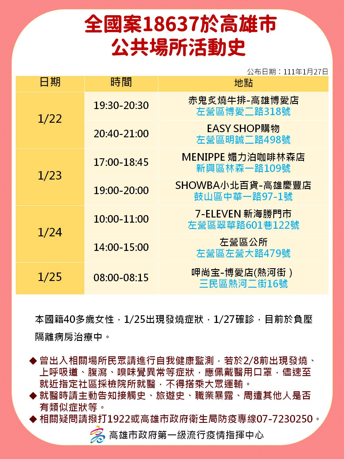 全國案18637於高雄市公共場所活動史。(圖/高雄市政府)