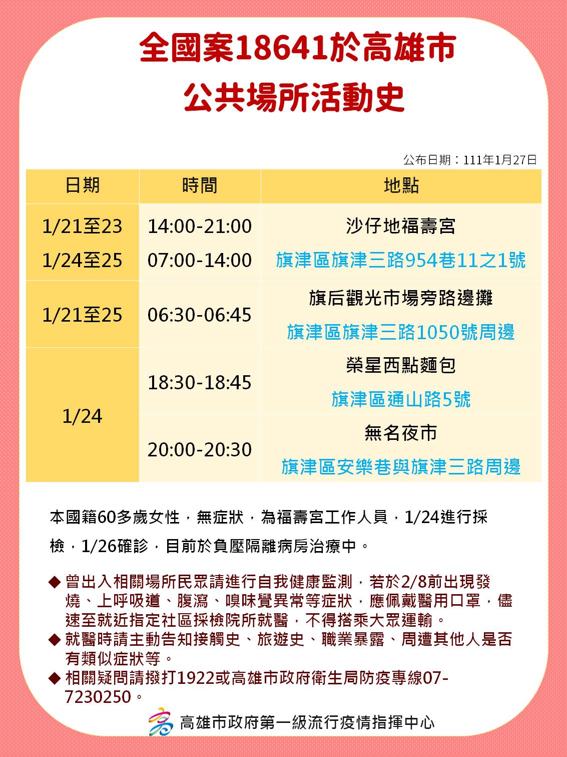 全國案18641於高雄市公共場所活動史。(圖/高雄市政府)