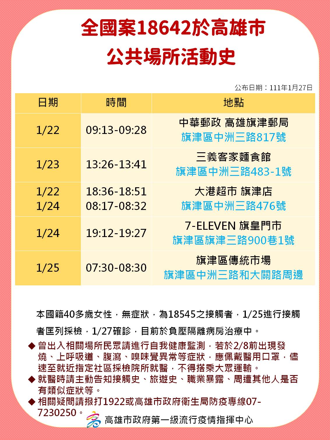 全國案18642於高雄市公共場所活動史。(圖/高雄市政府)