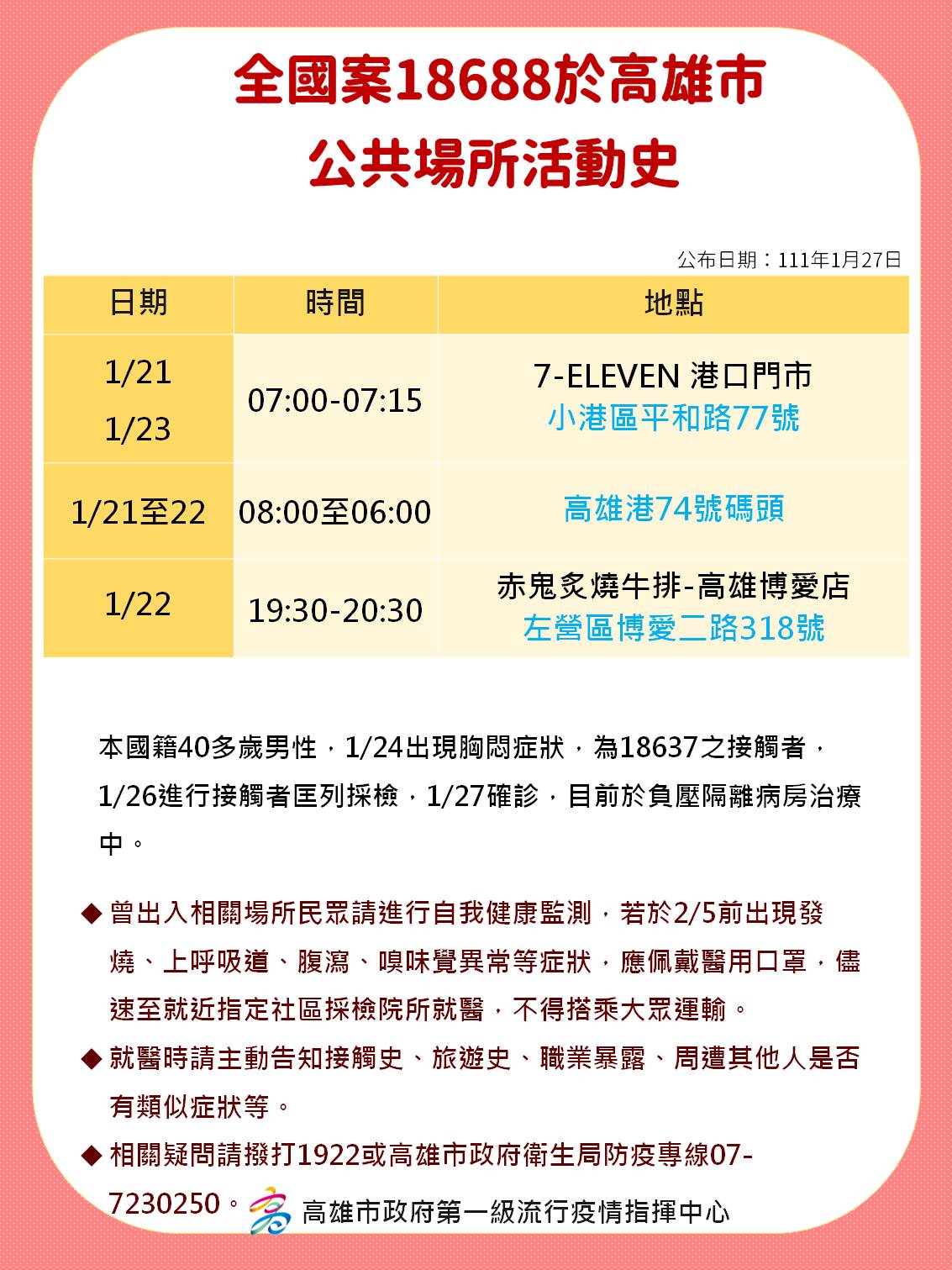 全國案18688於高雄市公共場所活動史。(圖/高雄市政府)