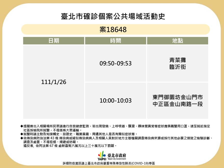 案18648為機組員,雖然出現足跡但停留時間都不長。(圖/北市衛生局提供)