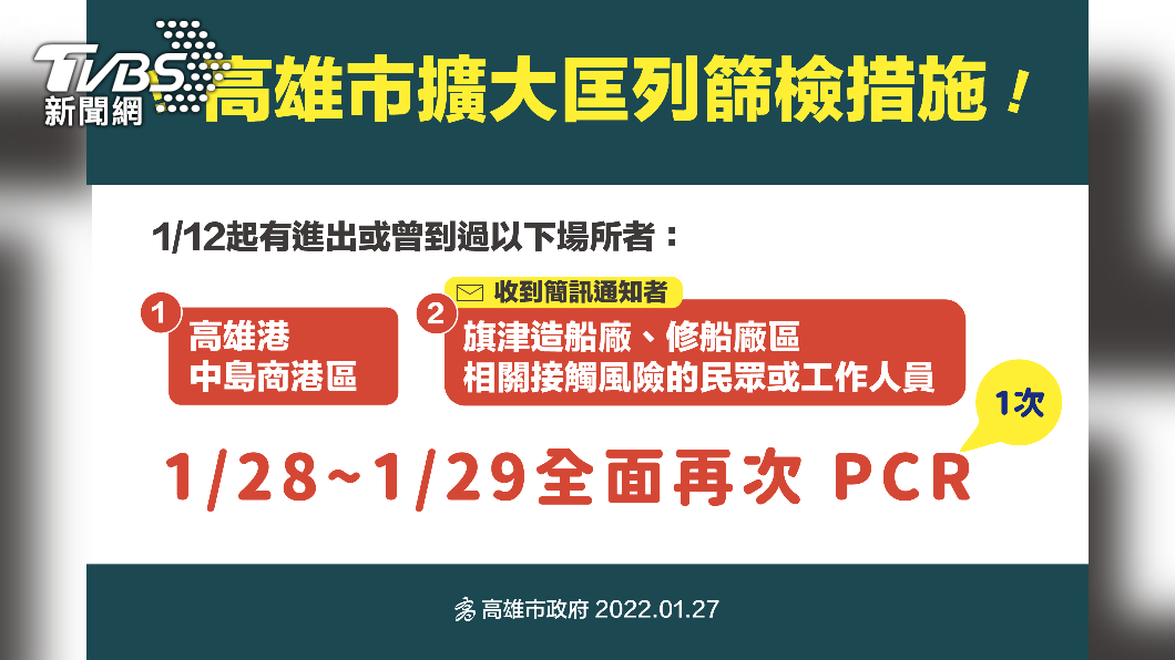 高雄旗津擴大匡列措施。(圖/高雄市政府提供)