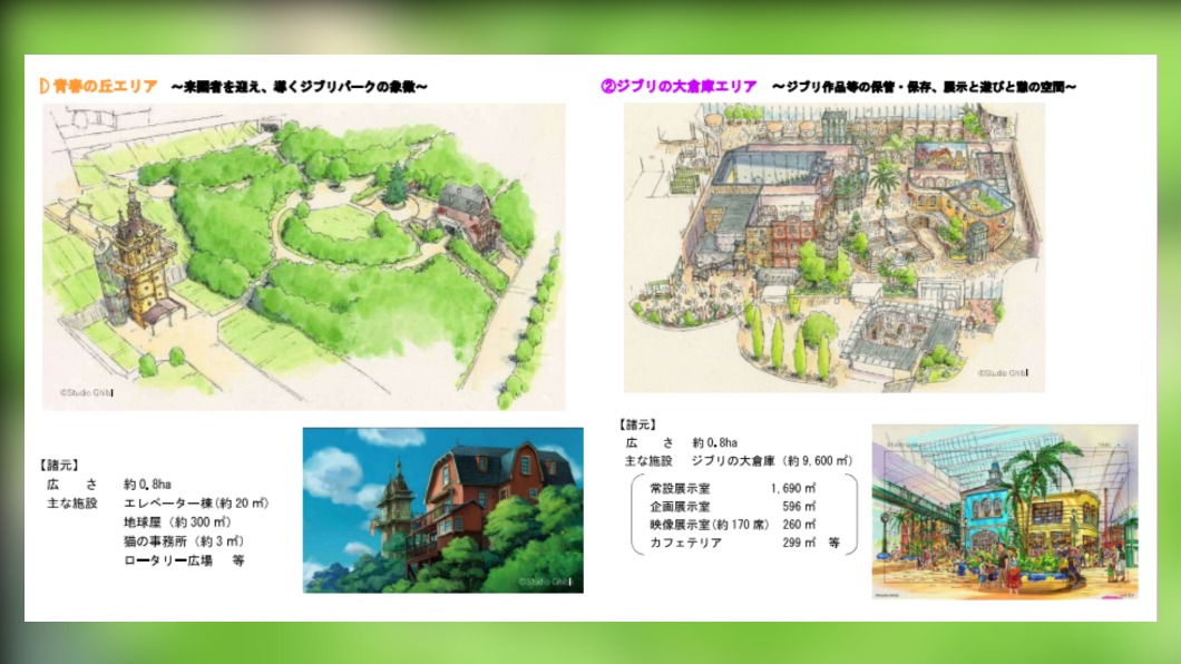 愛知縣政策企劃局網站已公開吉卜力公園部分區域設計圖。（圖／翻攝自ジブリパーク推進課網站）