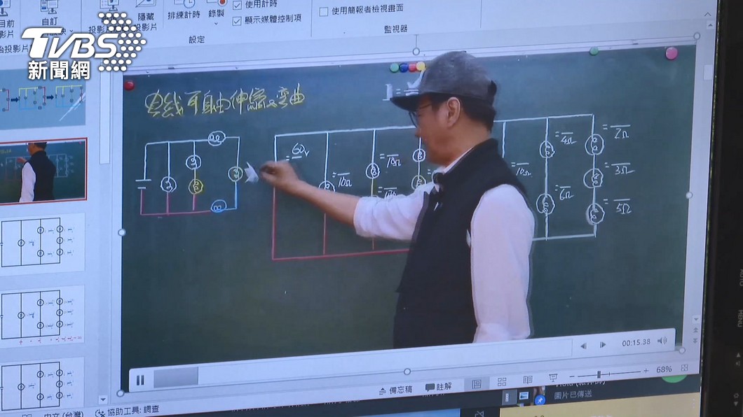 圖/TVBS