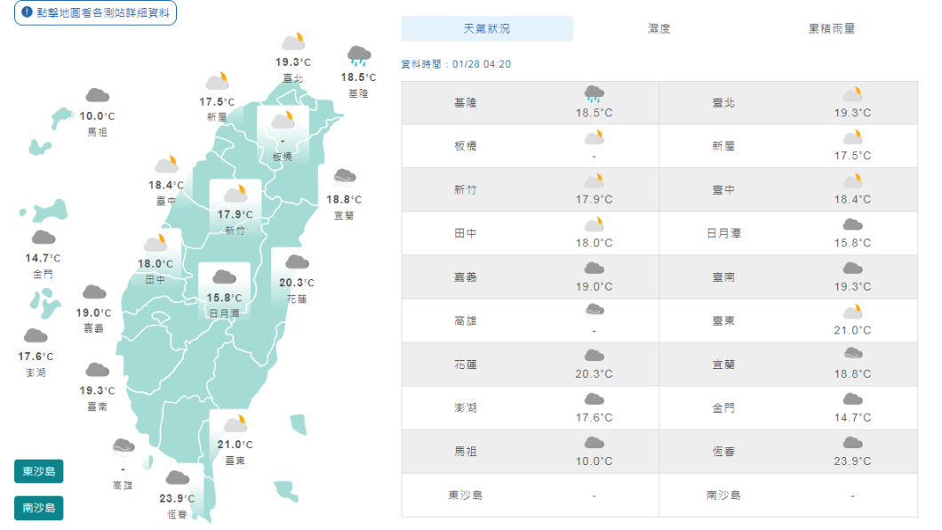 東北季風帶水氣轉雨 明起冷氣團再臨降溫到除夕