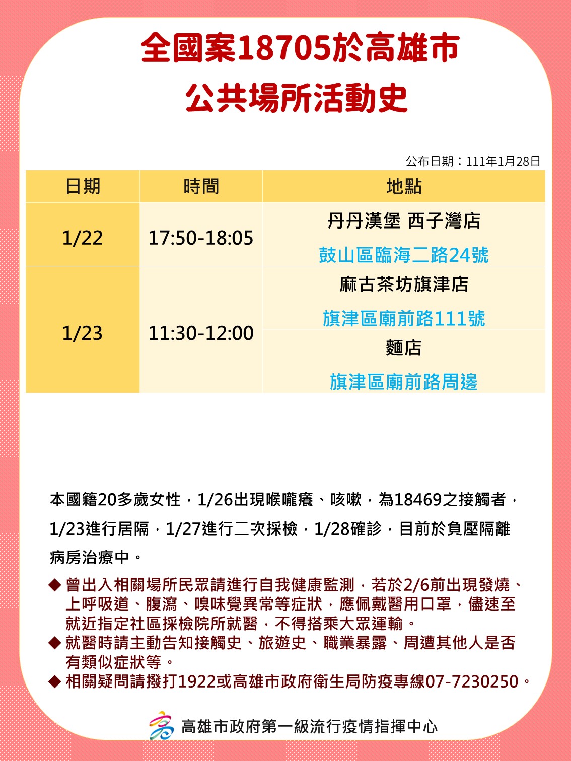 全國案18705於高雄公共場所活動史。(圖/高雄市政府)