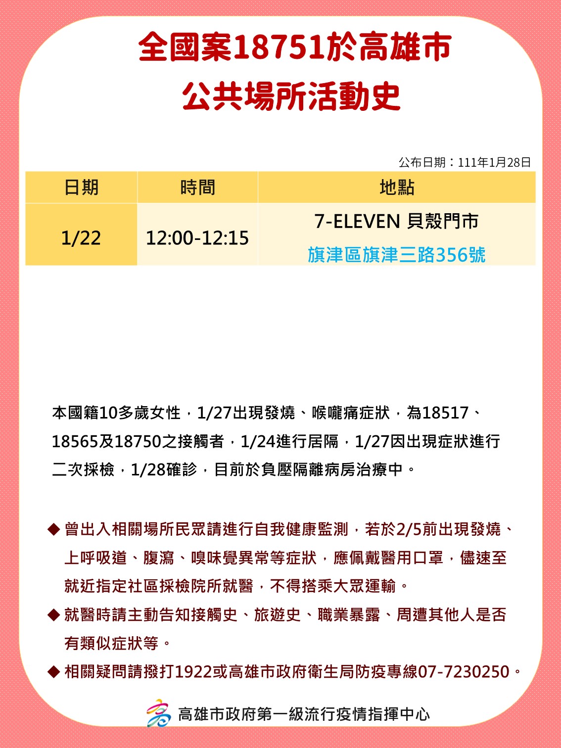 全國案18751於高雄公共場所活動史。(圖/高雄市政府)