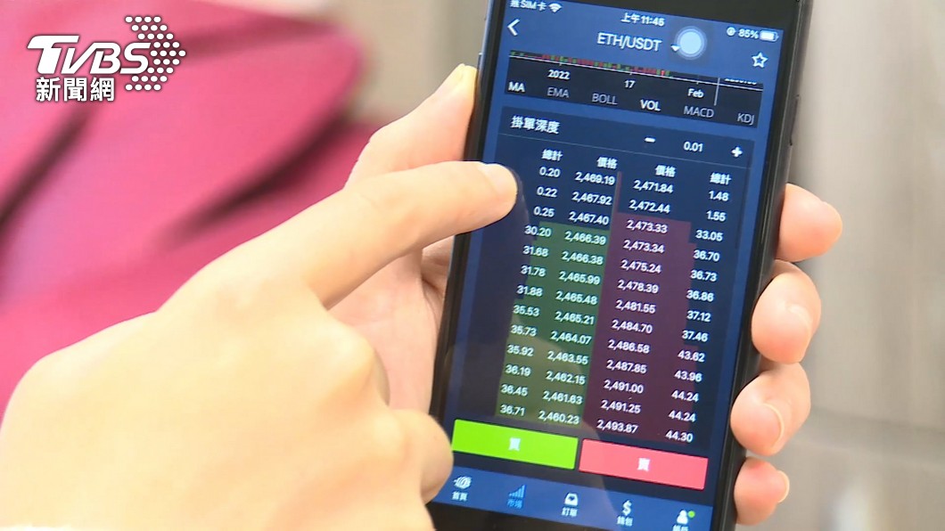 投資新手快看!股票5大觀念不可少 設「停損點」最重要