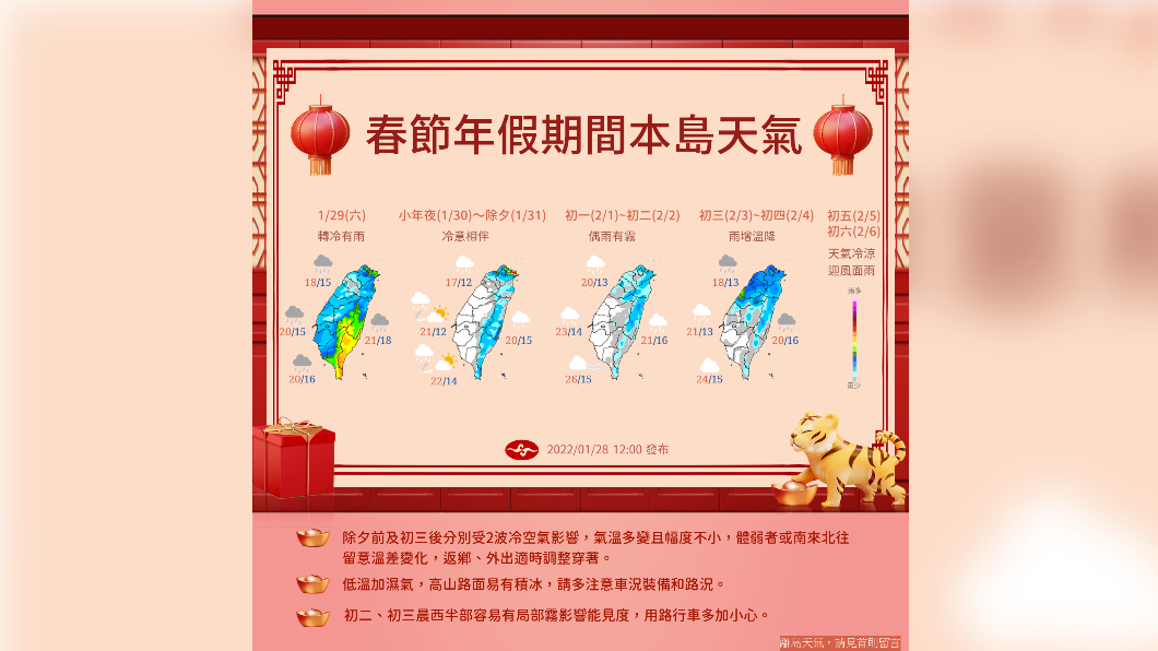 大陸冷氣團南下　一路濕冷到除夕　初一鋒面再起