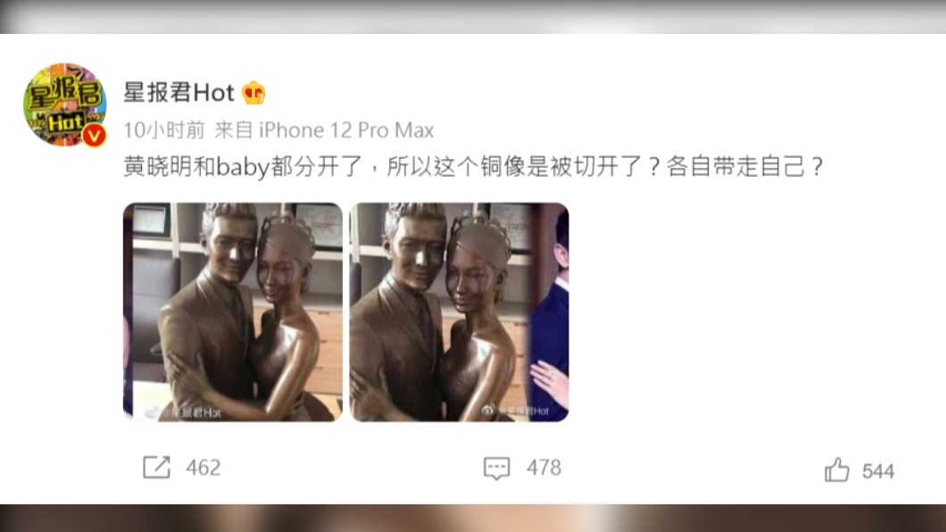 兩人的甜蜜銅像又被網友挖出來討論。(圖/翻攝自微博)