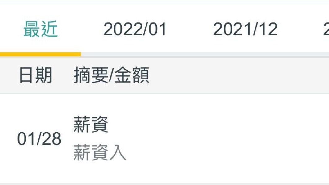 年終獎金Get!他查戶頭一看金額臉綠...只有三位數