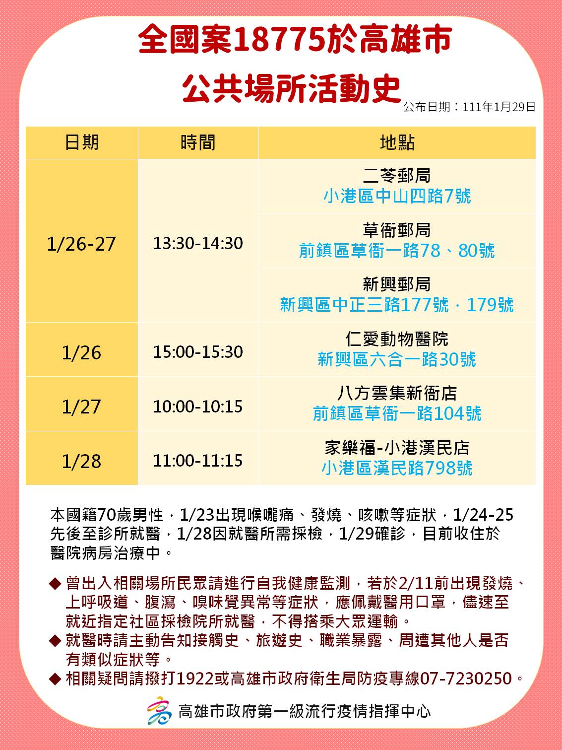 全國案18775於高雄公共場所活動史。（圖／高雄市政府）