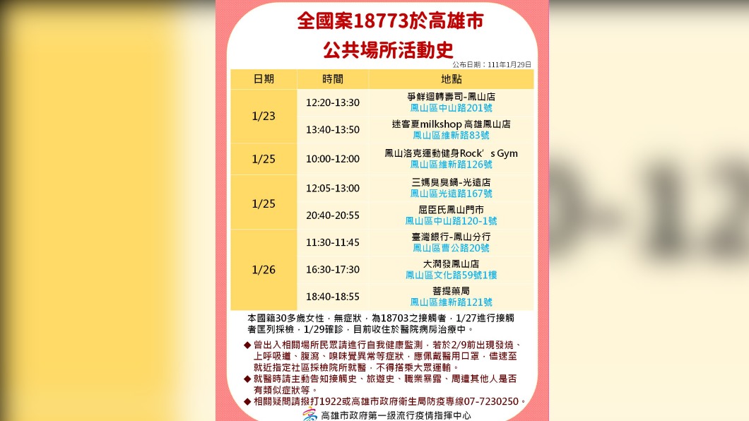全國案18773於高雄公共場所活動史。(圖/高雄市政府)