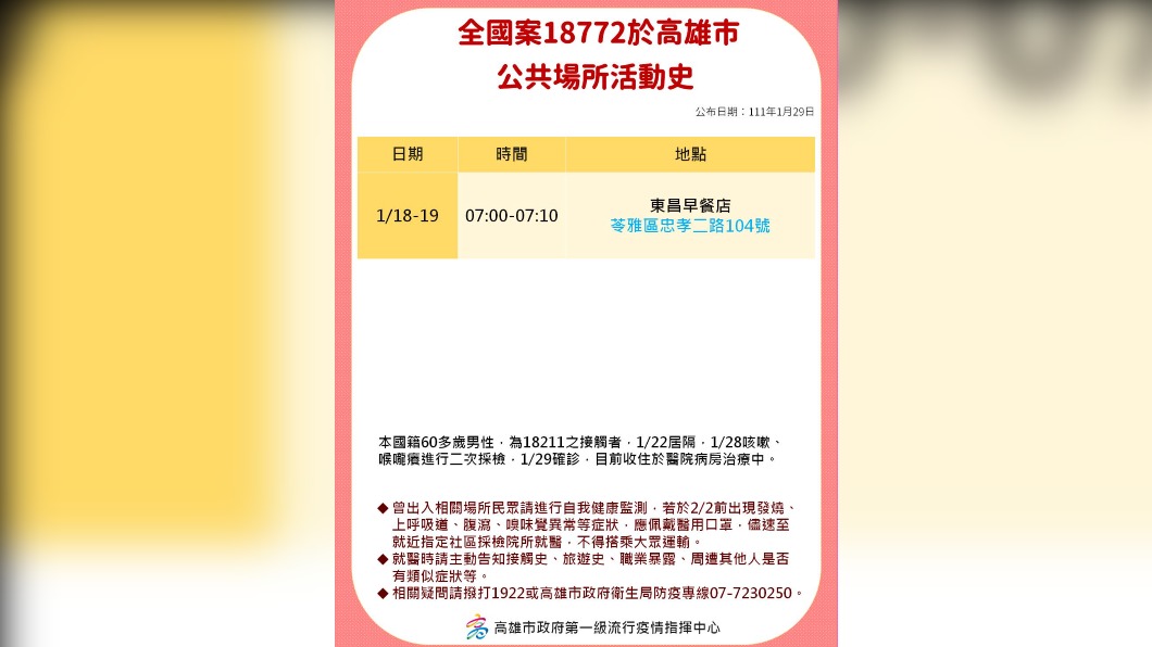 全國案18772於高雄公共場所活動史。(圖/高雄市政府)