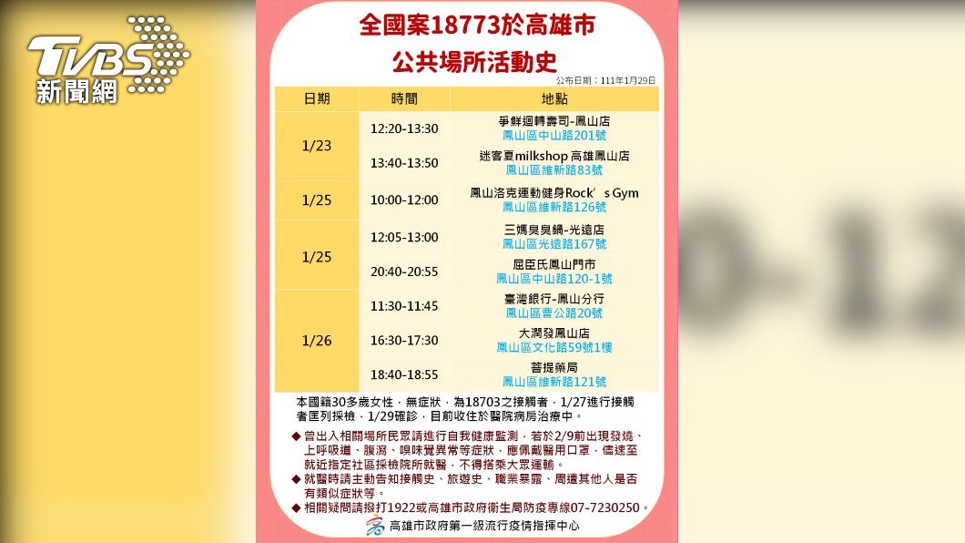高雄遊礁溪四口擴大　鳳山爭鮮、三媽、台銀都有足跡