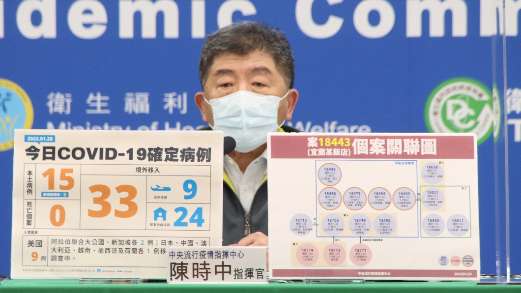 疫苗護照卡關!柯P轟衛福部「策略有問題」 陳時中曝原因