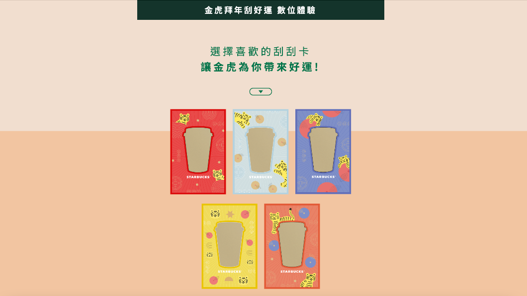 星巴克「金虎拜年刮好運」線上刮刮樂。（圖／翻攝星巴克網站）