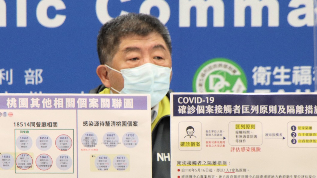 多條傳播鏈感染源仍待釐清 陳時中:觀察期到2月10日