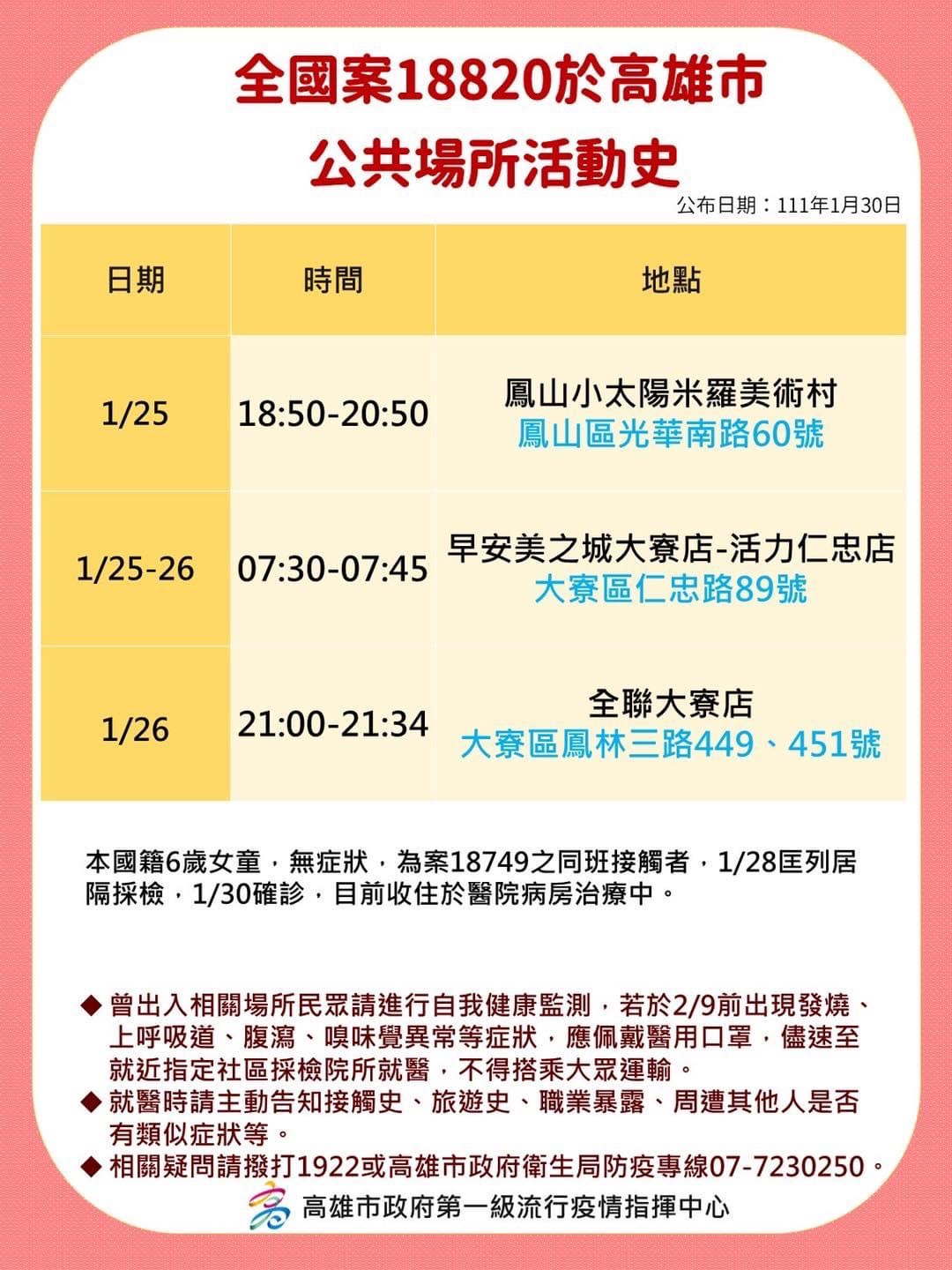 全國案18820於高雄市公共場所活動史。(圖/高雄市政府)
