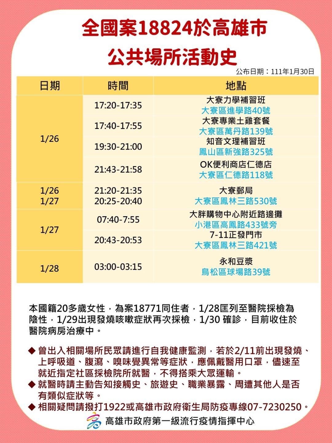 全國案18824於高雄市公共場所活動史。(圖/高雄市政府)
