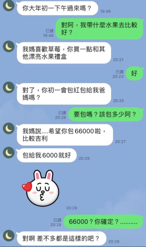 網友貼出和女友的對話紀錄。（圖／翻攝自Dcard）