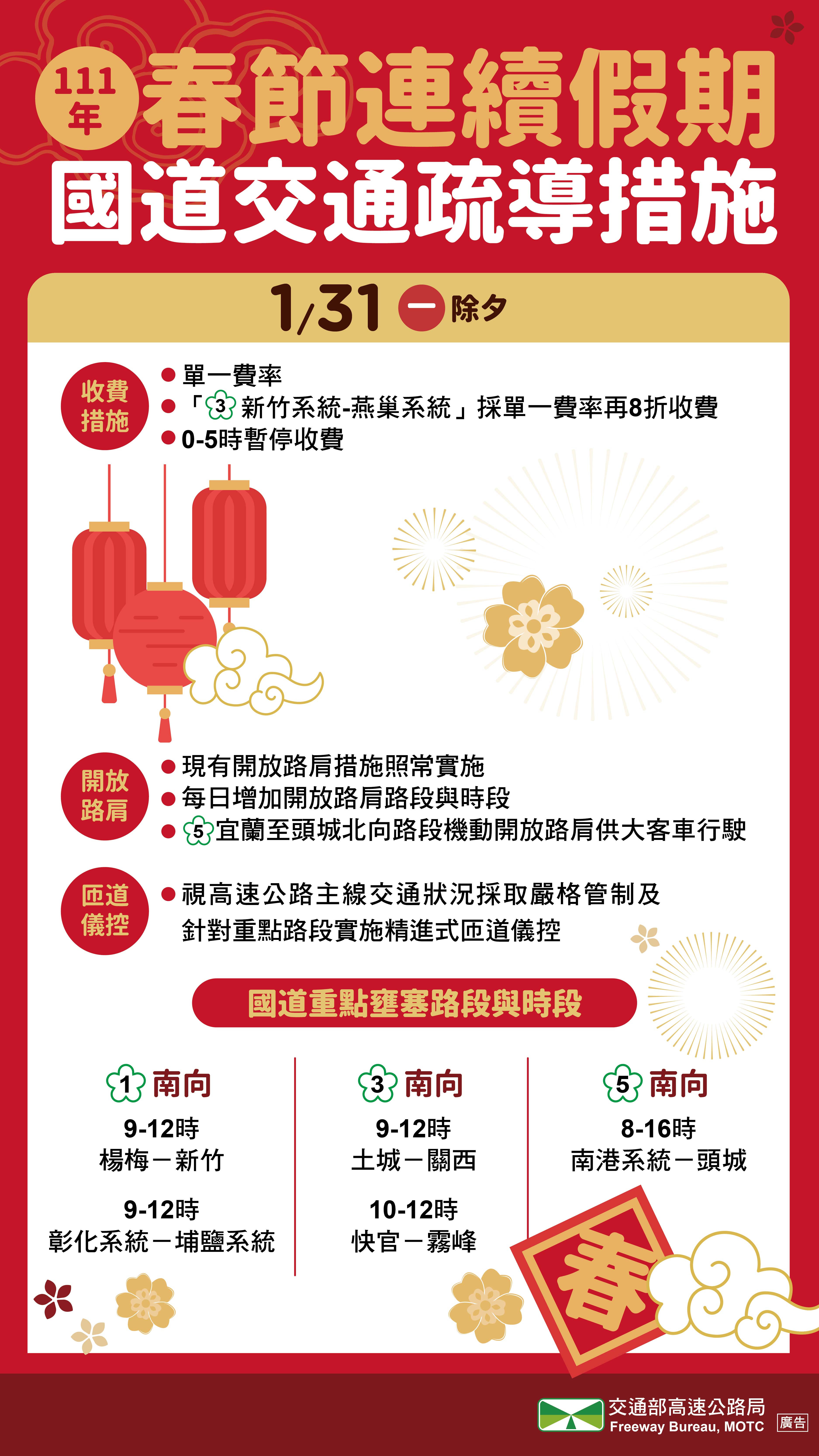 除夕夜國道疏導措施。(圖/高公局提供)