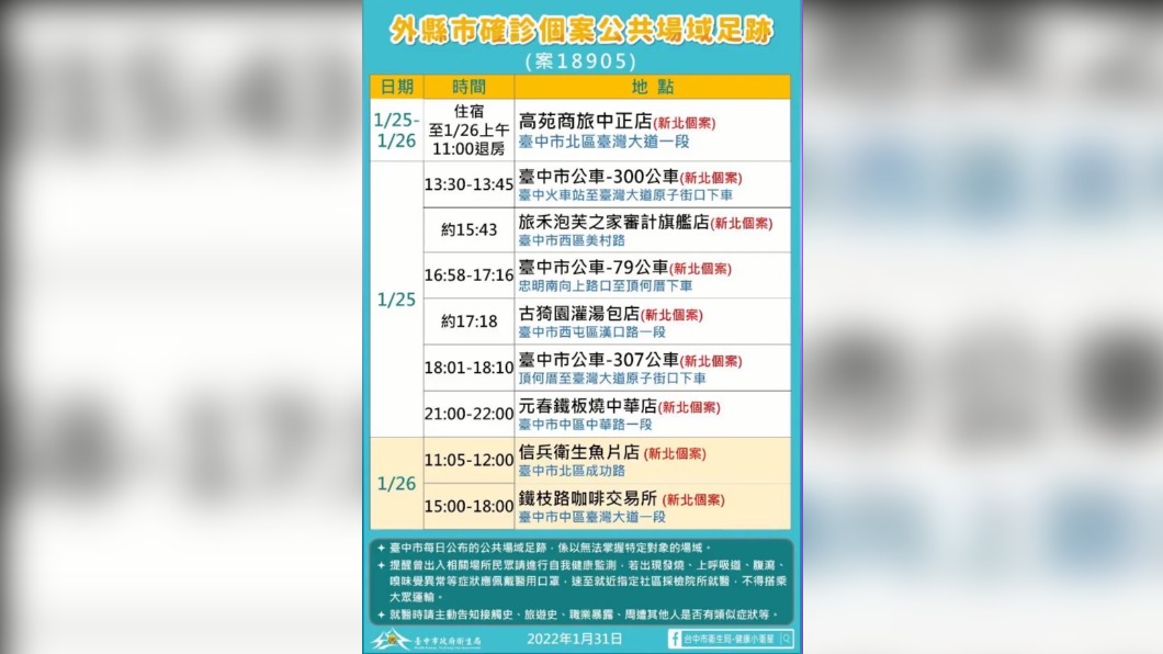 盧秀燕呼籲足跡重疊者盡快去篩檢。(圖/台中市衛生局提供)