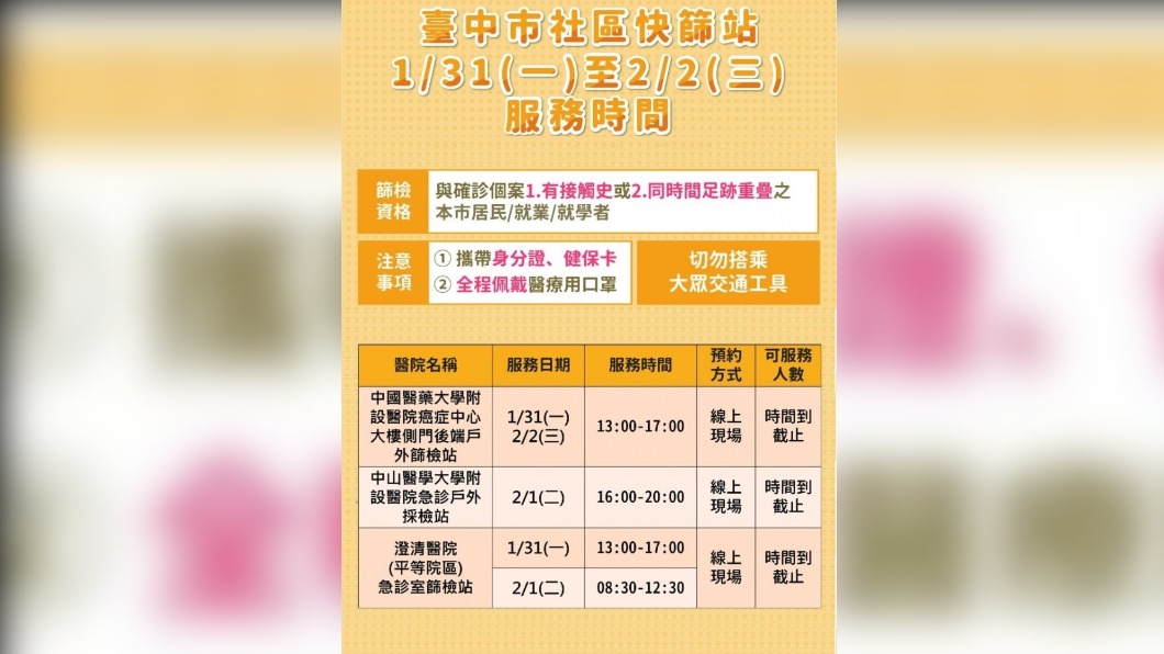 春節期間台中市佳開3個社區篩檢站。(圖/台中市衛生局提供)