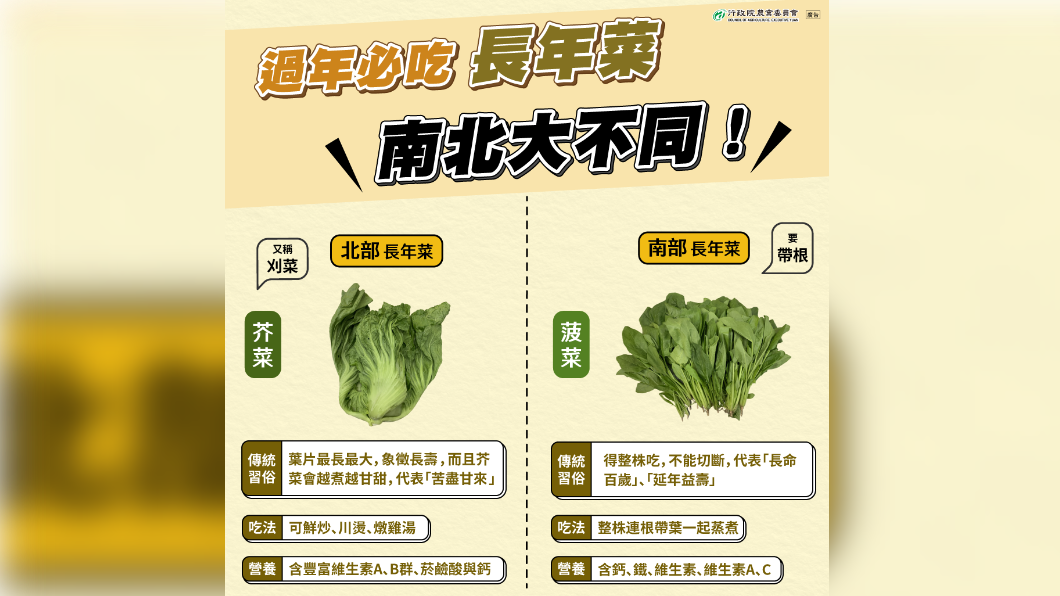 農委會分享長年菜的吃法和好處。（圖／翻攝自行政院農委會臉書）