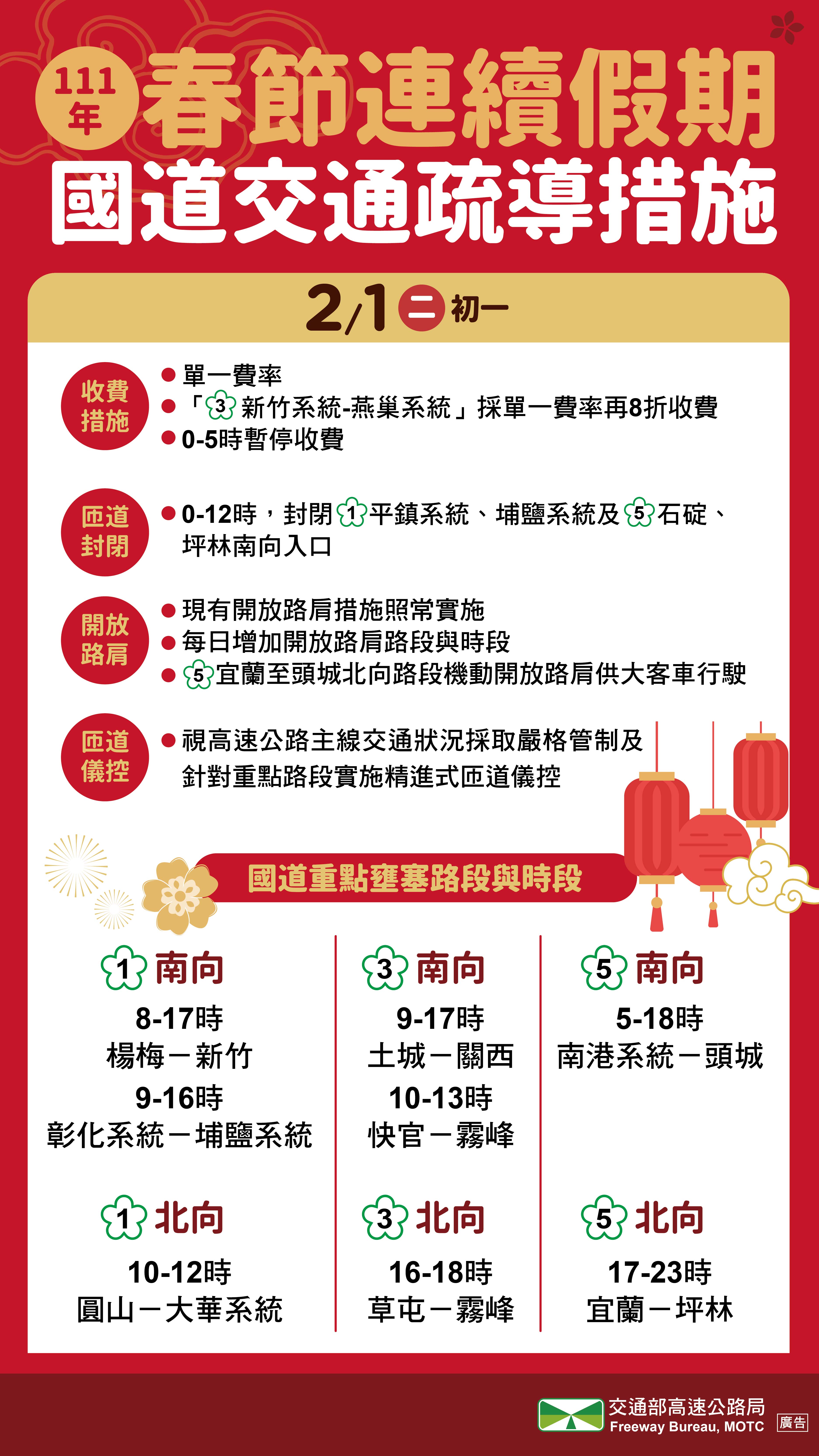 初一疏導措施。(圖/高公局提供)