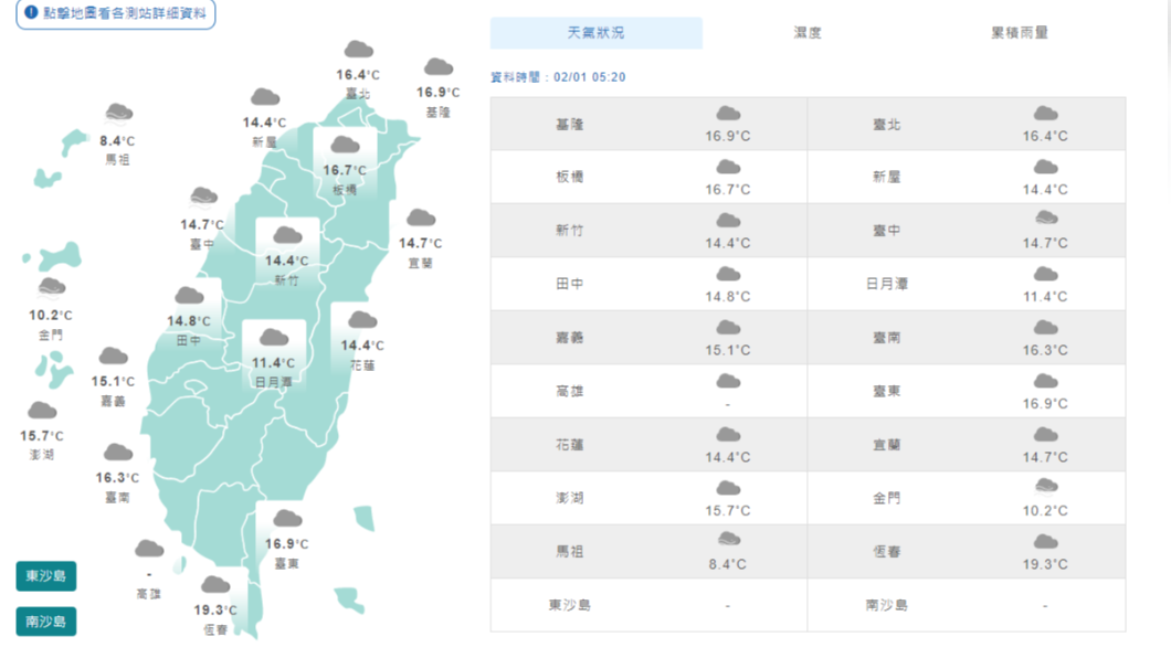 今天回暖!中台灣以北出門拜年帶雨具 初三冷空氣又到