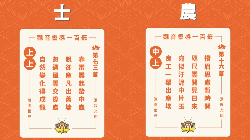 湧蓮寺國運籤出爐!春蟲將成龍 「3問題」逢凶化吉