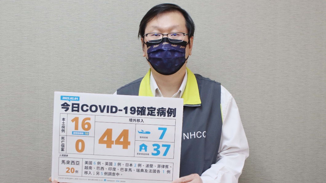 初一本土+16長榮、物流傳播鏈續擴 1案高雄趴趴走6天