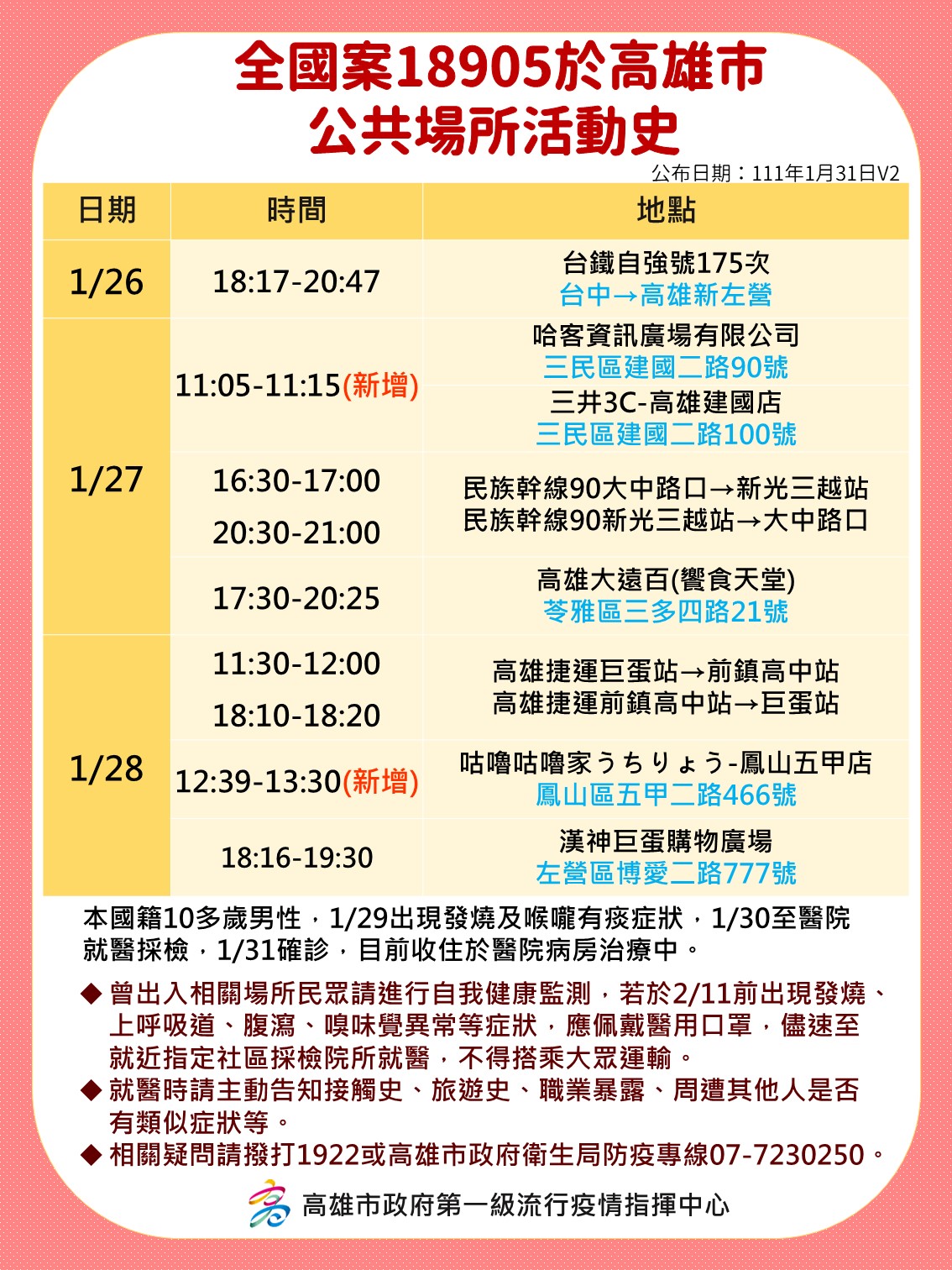 全國案18905於高雄市公共場所活動史。(圖/高雄市府)