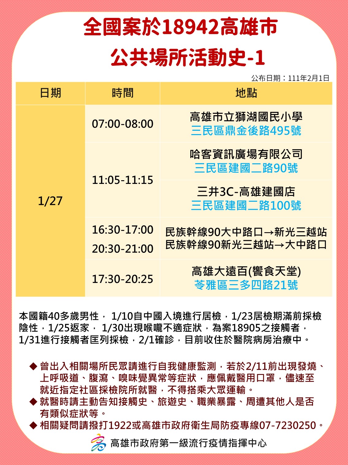全國案18942於高雄市公共場所活動史-1。(圖/高雄市府)