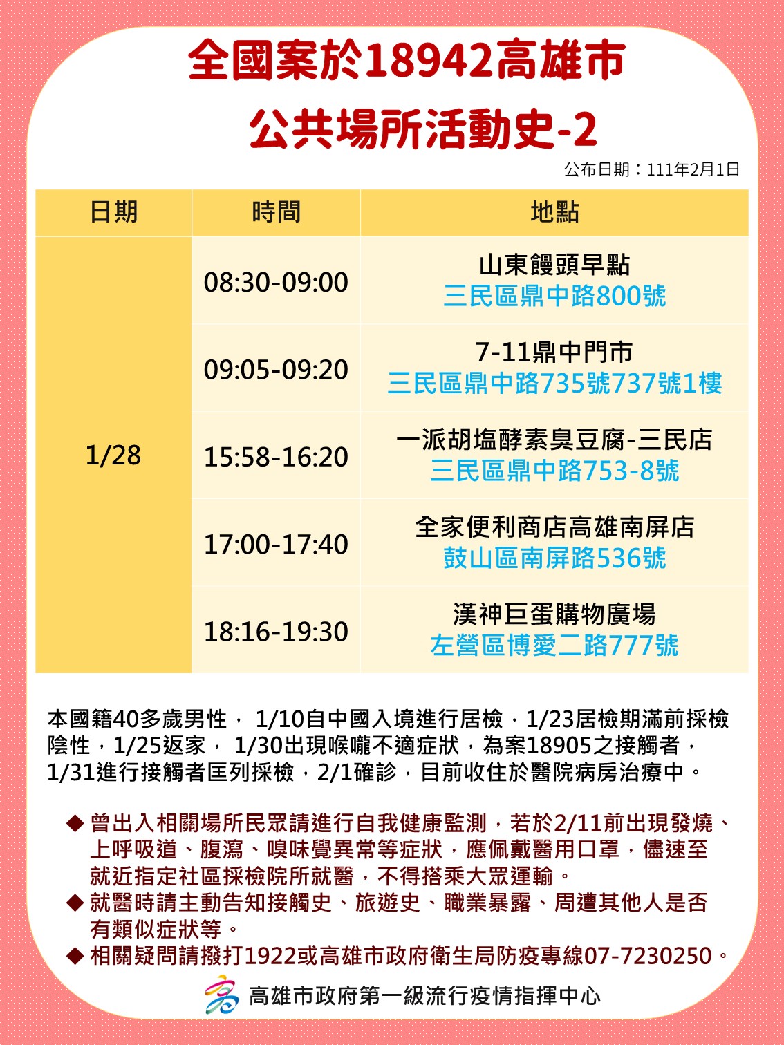 全國案18942於高雄市公共場所活動史-2。(圖/高雄市府)